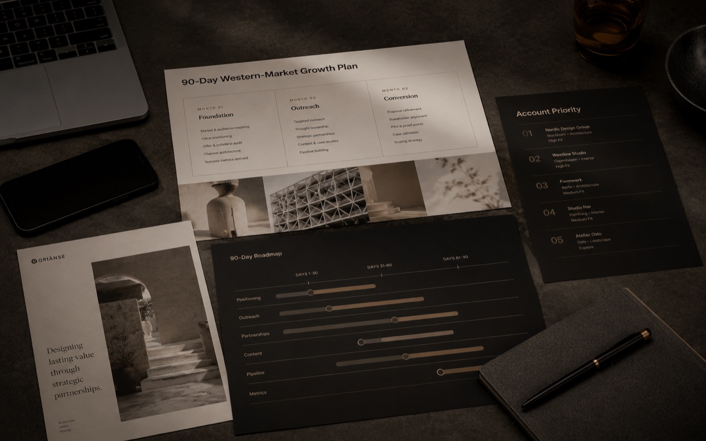 Consistent digital presence and sales materials